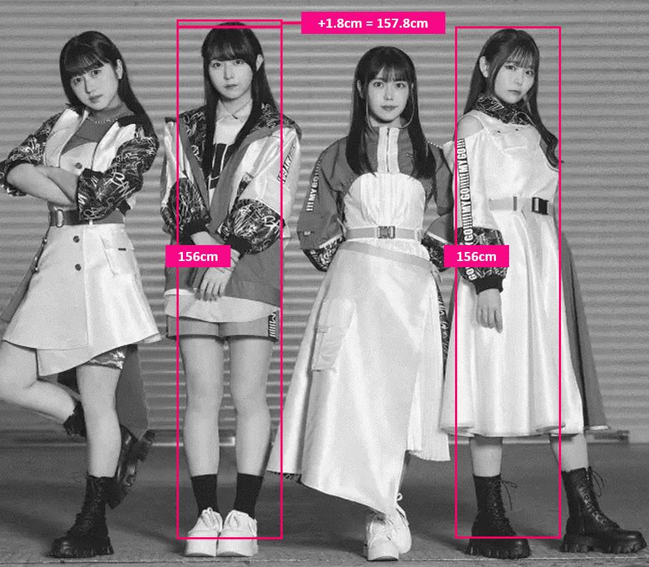 羊宮妃那さんの身長を測ってみた